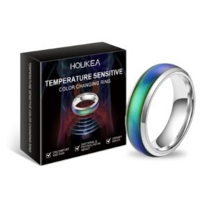 Temperature Sensitive Color Changing Ring